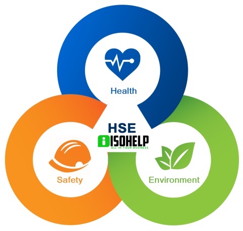 اخذ استاندارد HSE MS - صدور ایزو HSE MS - شرکت ایزو HSE MS - گواهینامه ایزو HSE MS - ممیزی ایزو HSE MS - مستندات ایزو HSE MS - ایزو HSE MS در مناقصه
